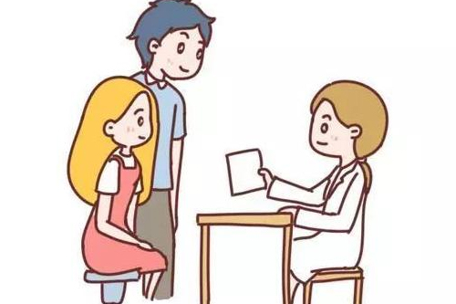 妇科炎症检查包括哪些项目