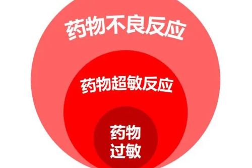 外阴瘙痒可能与哪些药物有关